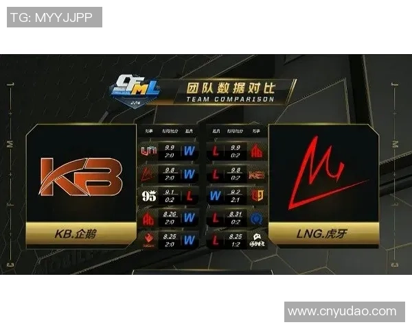 王者荣耀深度解析LNG战队快攻策略与战术布局全景揭秘 王者荣耀深度解析LNG战队快攻策略与战术布局全景揭秘
