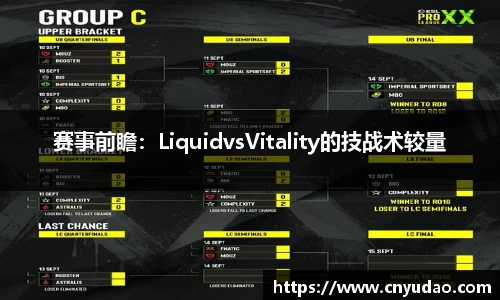 赛事前瞻：LiquidvsVitality的技战术较量