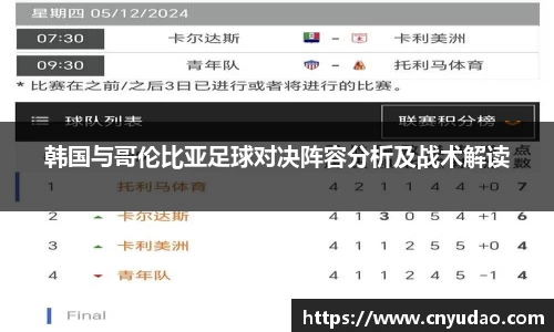 韩国与哥伦比亚足球对决阵容分析及战术解读