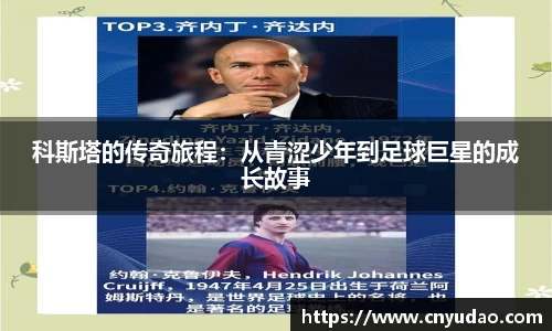 科斯塔的传奇旅程：从青涩少年到足球巨星的成长故事