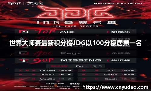 BJL登录